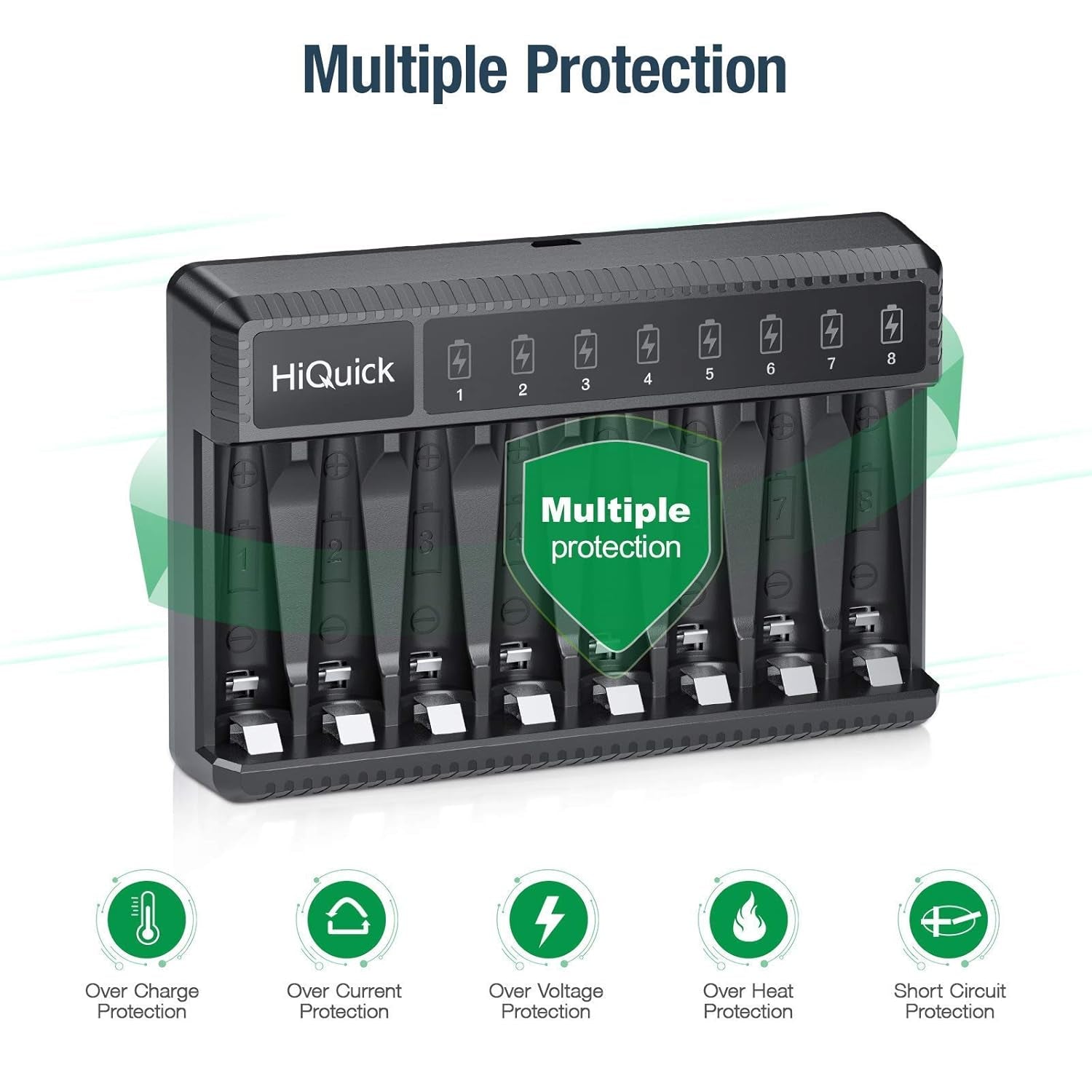 8 Bay Smart Battery Charger with AA & AAA Rechargeable Batteries- Fast Charging Household and 2800Mah Batteries 4 Pack 1100Mah